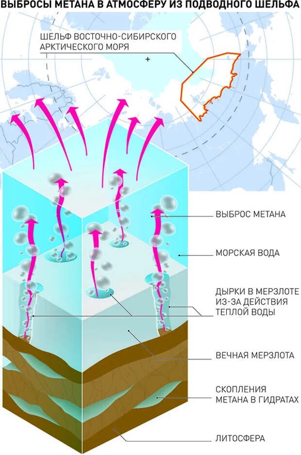 Скопление воды в атмосфере. Карта выбросов метана. Выбросы метана в атмосферу. Места скопления метана. Газовые гидраты выбросы.