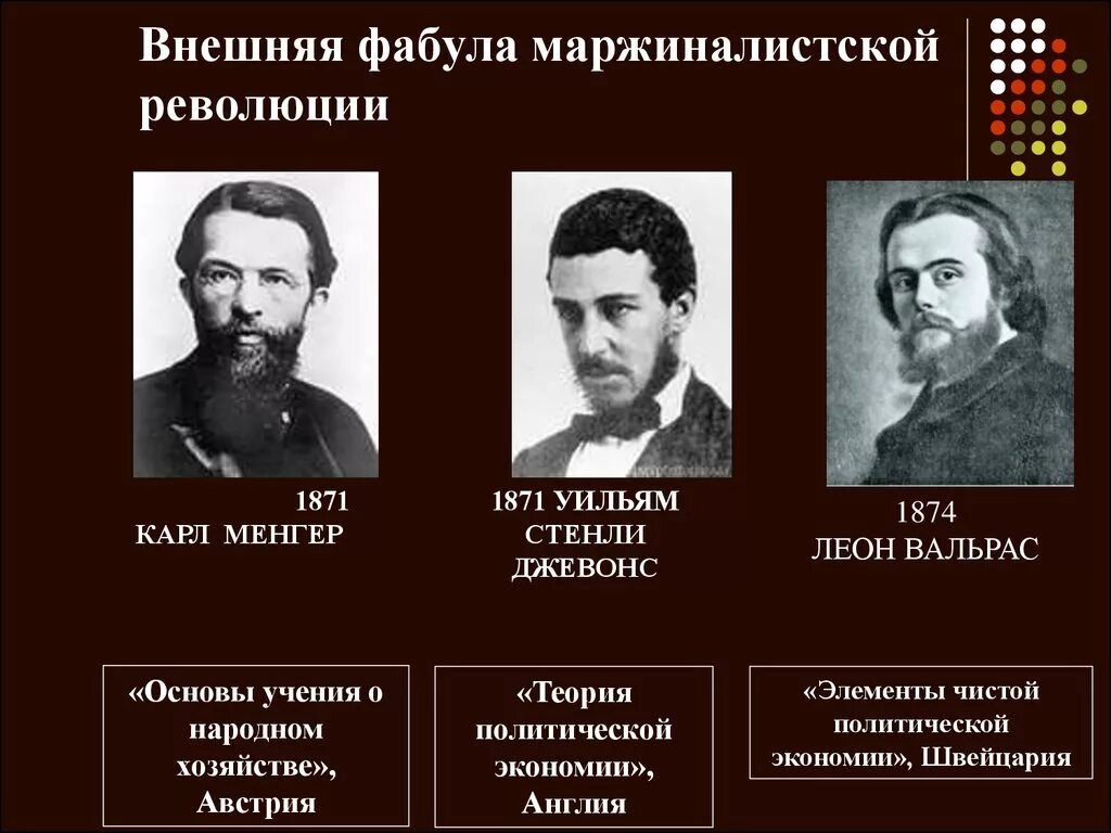 Менгер Джевонс Вальрас. Маржинализм Уильям Стэнли Джевонс. Предшественники маржинализма Уильям Стенли Джевонс. Маржиналистская революция. Политическая революция представители