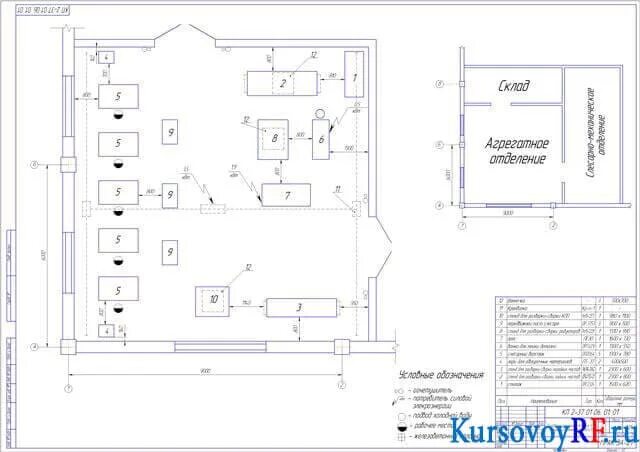 Ключ атп. Исследование атп will to live. Will to live online карта ключей. Производственный корпус атп на 100 авто. Ключ атп.