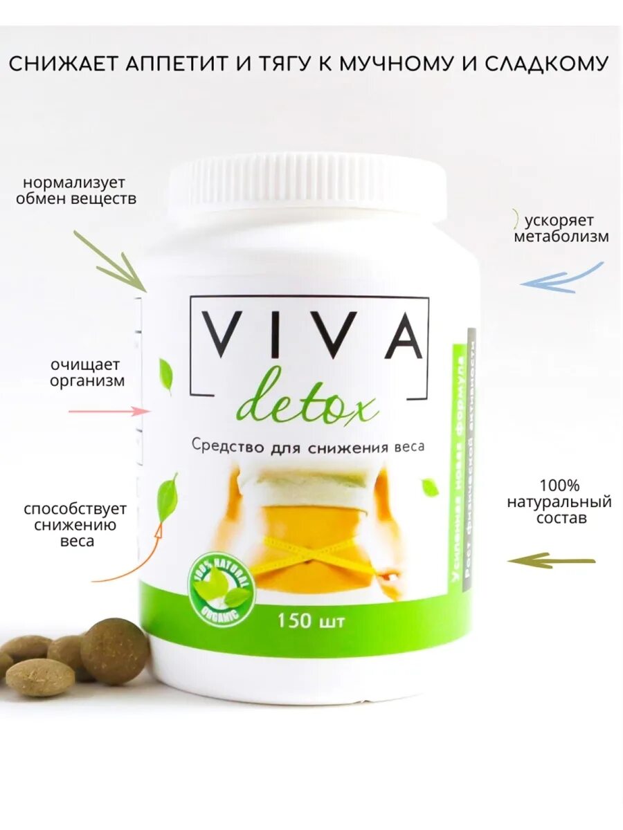 Детокс таблетки. Детокс в аптеке. Детокс капсулы. Детокс таб. Детокс таб.