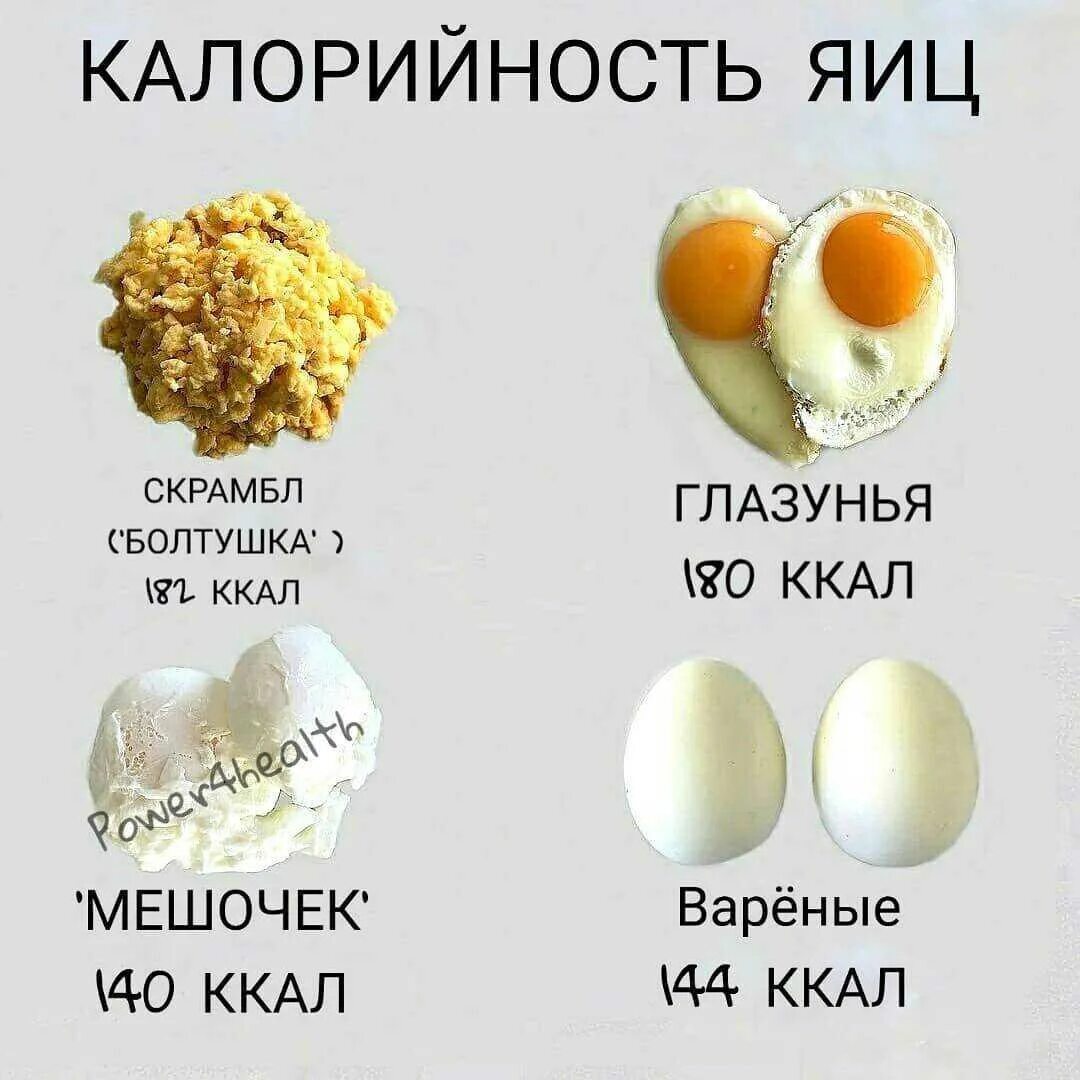 Яйцо вареное 100 гр