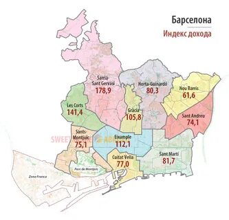 Какие районы барселоны