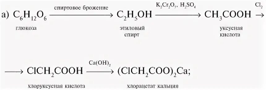 Углекислый газ глюкоза сорбит. Глюкоза и бромная вода. Глюкоза и гидроксид меди 2. Лимоннокислое брожение Глюкозы уравнение реакции. Глюкоза сорбит уравнения реакций.