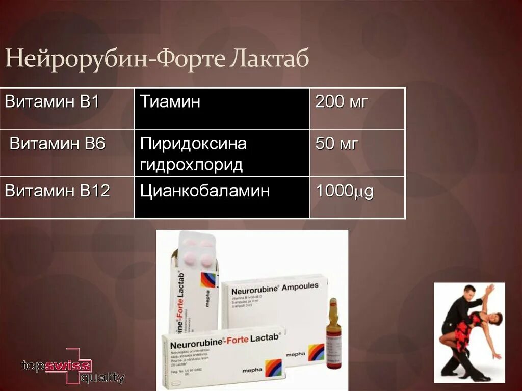 Neurorubine. Витамины нейрорубин. Нейрорубин ampula. Neurorubine Forte Lactab.