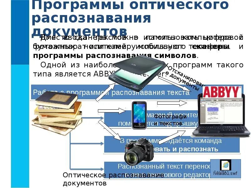 Распознавание текста. Системы распознавания текста. Система оптического распознавания текста. Программы оптического распознавания текста. Распознавание текста и системы компьютерного перевода