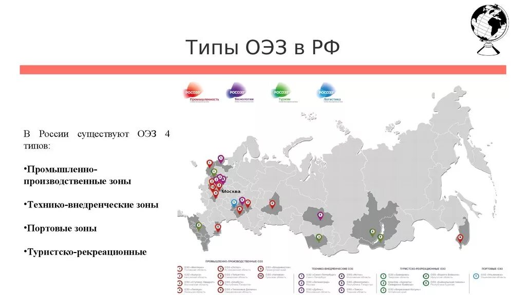 Зоны россии 2023. Особые экономические зоны России 2020. Типы особых экономических зон в РФ. Карта особых экономических зон России. Особые экономические зоны в России 2022 на карте.