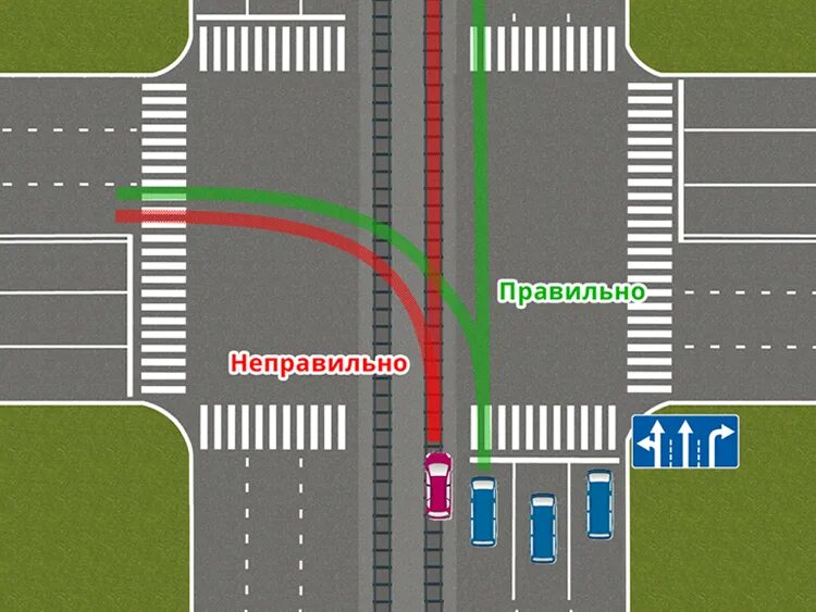 Поворот на дороге с трамвайными путями. Пдд поворот налево на перекрестке с трамвайными путями. поворот налево и разворот с трамвайных путей. поворот налево с трамвайных путей пдд 2025. поворот налево и разворот на перекрестке с трамвайными путями.