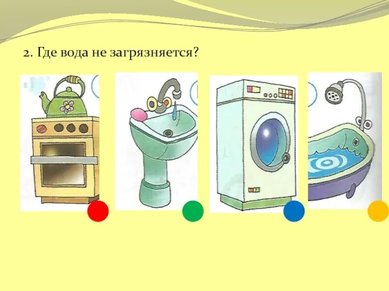 Где вода не загрязняется. Где вода. Электричество в доме окружающий мир. Электричество 1 класс окружающий мир.