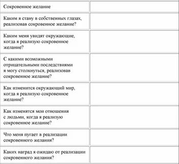 Собственные желания и желания взрослого