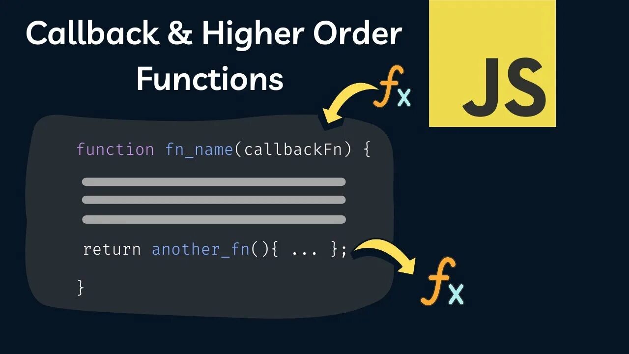 Higher order functions js. Колбек функции JAVASCRIPT. Колбэк функции js. Functions in JAVASCRIPT.