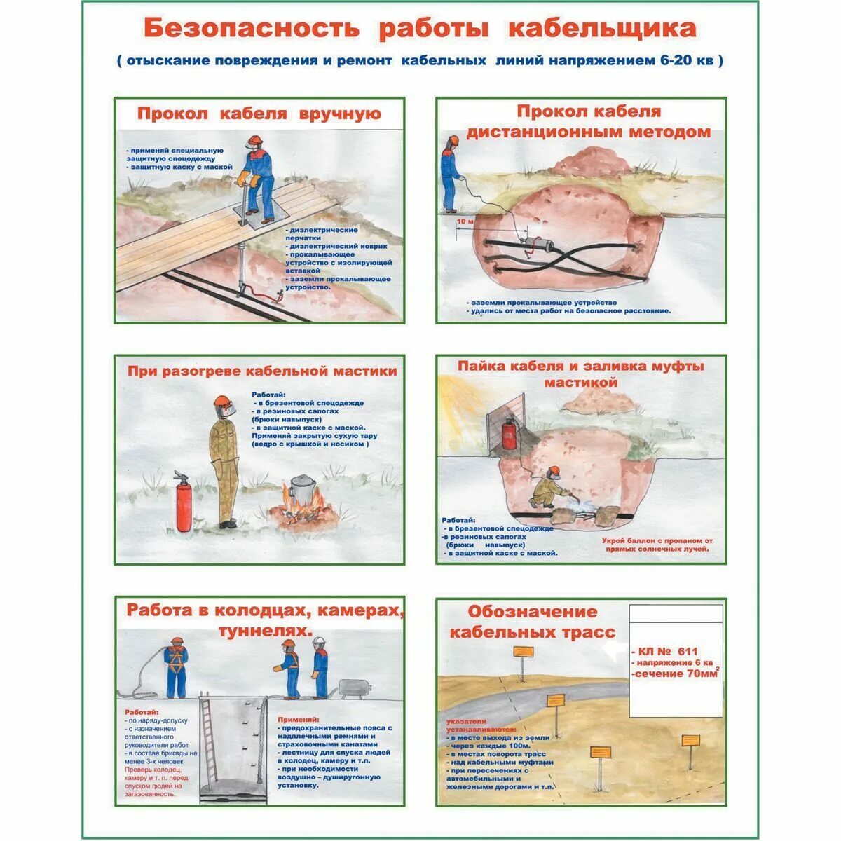 Плакат работа на линии