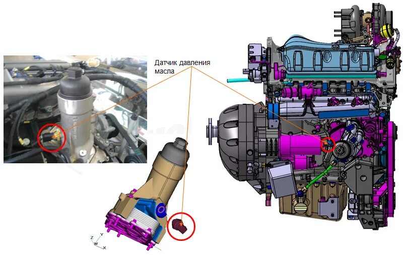 Где находится датчик давления масла камминз Replacing sensors Court Cummins ISF2.8 Gazelle Nex