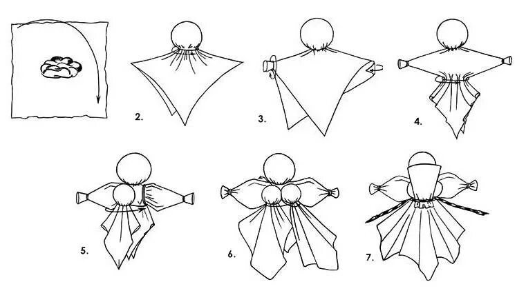 Как сделать куклу масленицу поэтапно. Тряпичная кукла мотанка. Кукла мотанка схема. Ангел оберег кукла мотанка. Кукла кубышка травница схема.