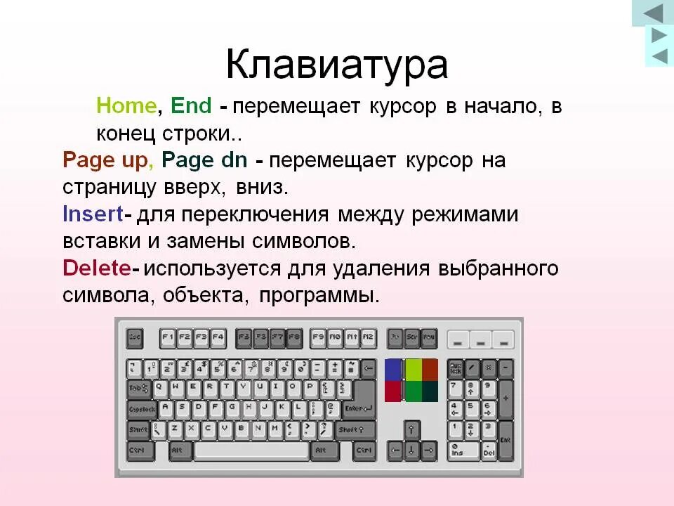 Какая клавиша печатает. Текст для печатания на клавиатуре. Клавиша клавиатуры. Клавиши перемещения курсора на клавиатуре. Нажатие на клавиатуру.