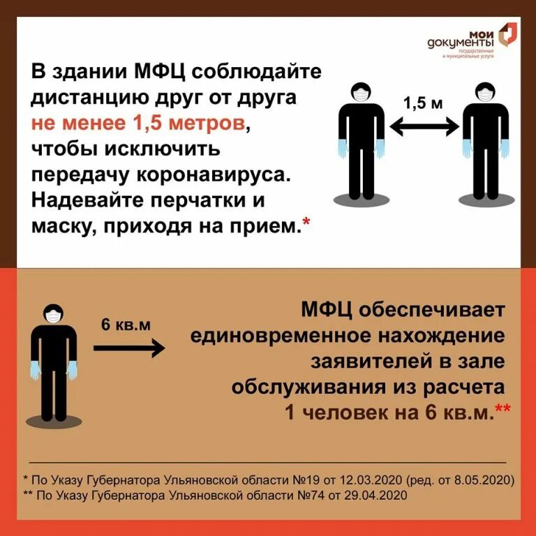 Нужно ли идти в мфц. Соблюдение дистанции в мфц. мфц соблюдайте дистанцию. мфц в масках. мфц маски перчатки.