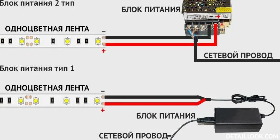 Как подключить светодиодную ленту к компьютеру - подключение к блоку питания пра