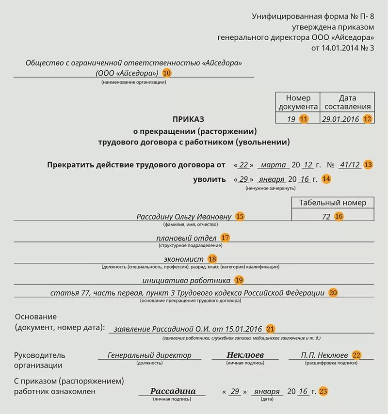 Заявление на увольнение по инициативе работодателя. Основание приказа на увольнение личное заявление. Приказ на увольнение трудовой договор. Приказ о прекращении трудового договора с работником т-8. Приказ директора об увольнении работника пример.