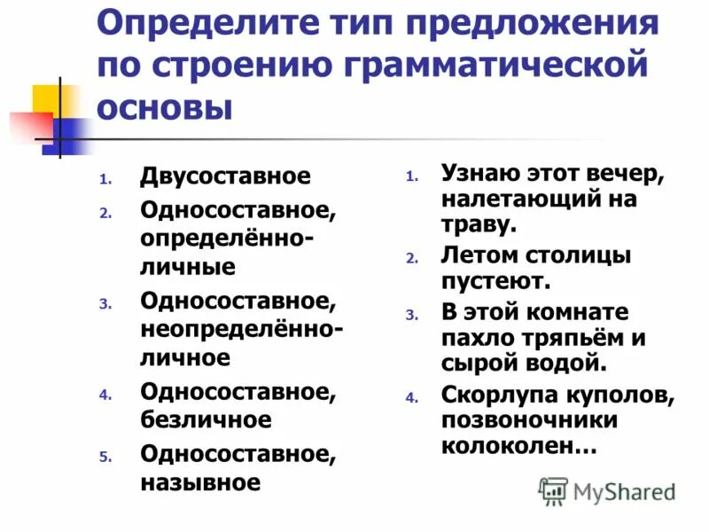 структура грамматической основы