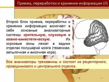 Блок приема