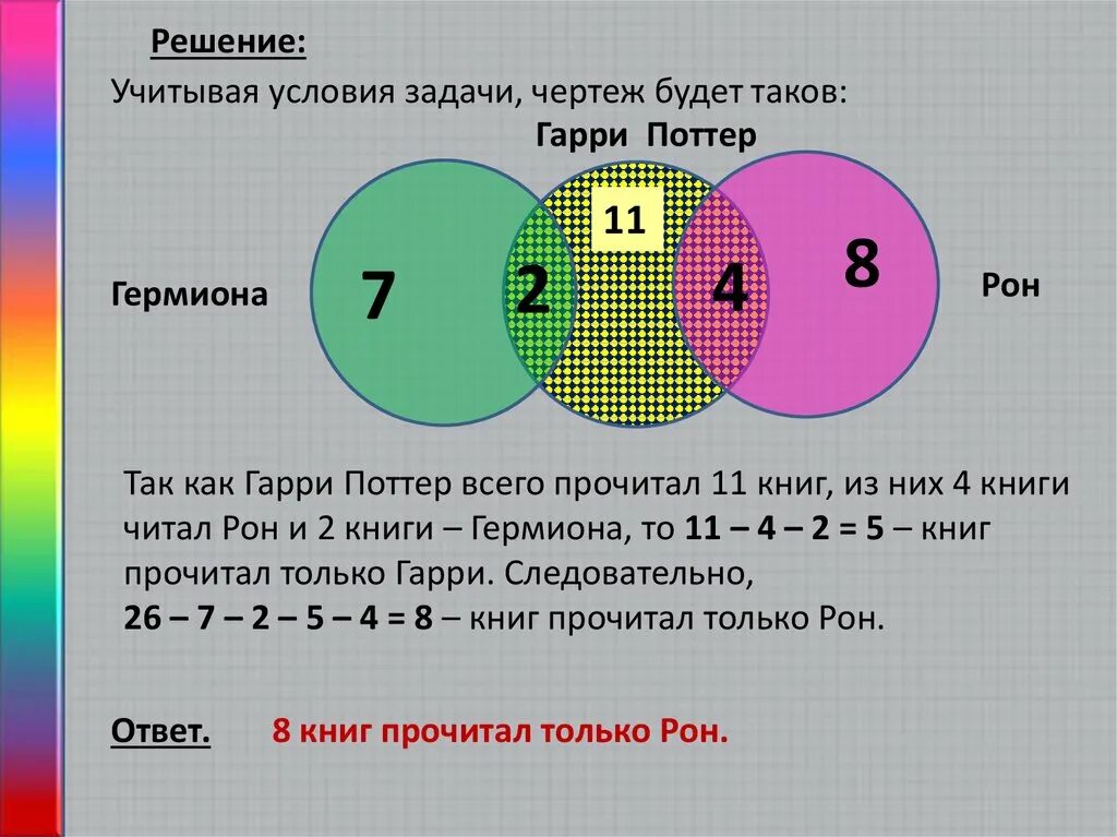 Задача про круг. Задачи на круги Эйлера. Задачи с помощью кругов Эйлера. Задачи на круги Эйлера с решением. Решение логических задач круги Эйлера.