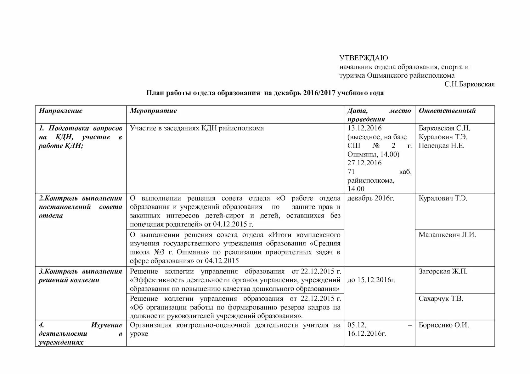 Департамент образования план работы. План проведения контрольных мероприятий. Структура администрации златоуст. 2015 344-01-39-ва. Департамент образования план работы.