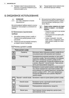 Духовой шкаф электролюкс инструкция