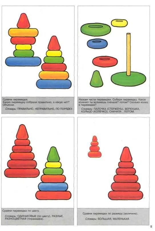 Во сколько месяцев ребёнок должен собирать пирамидку. Как научить ребенка собирать пирамидку. Как научить ребенка собирать пирамидку. Во сколько месяцев ребёнок должен собирать пирамидку. 10 месяцев ребенку.