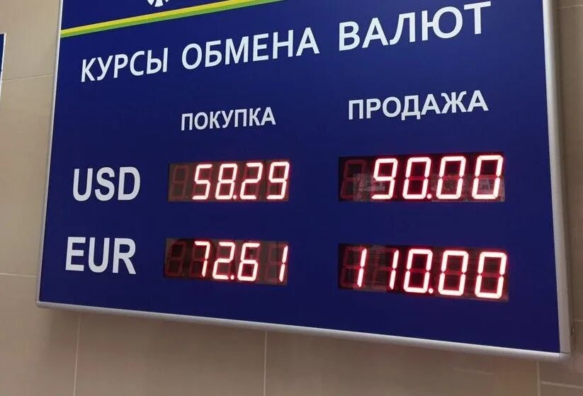 Обменный курс доллара банки. Котировки валют. обменник валют. банк обмен валюты. курсы валют доллар.