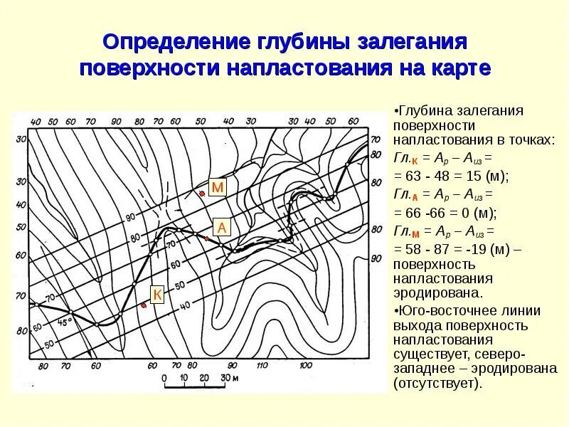 Как определить глубину на карте Ответы : как определить глубину брода которую может преодолеть легковой а