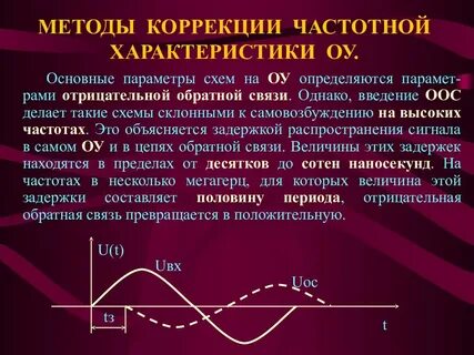Отрицательная коррекция
