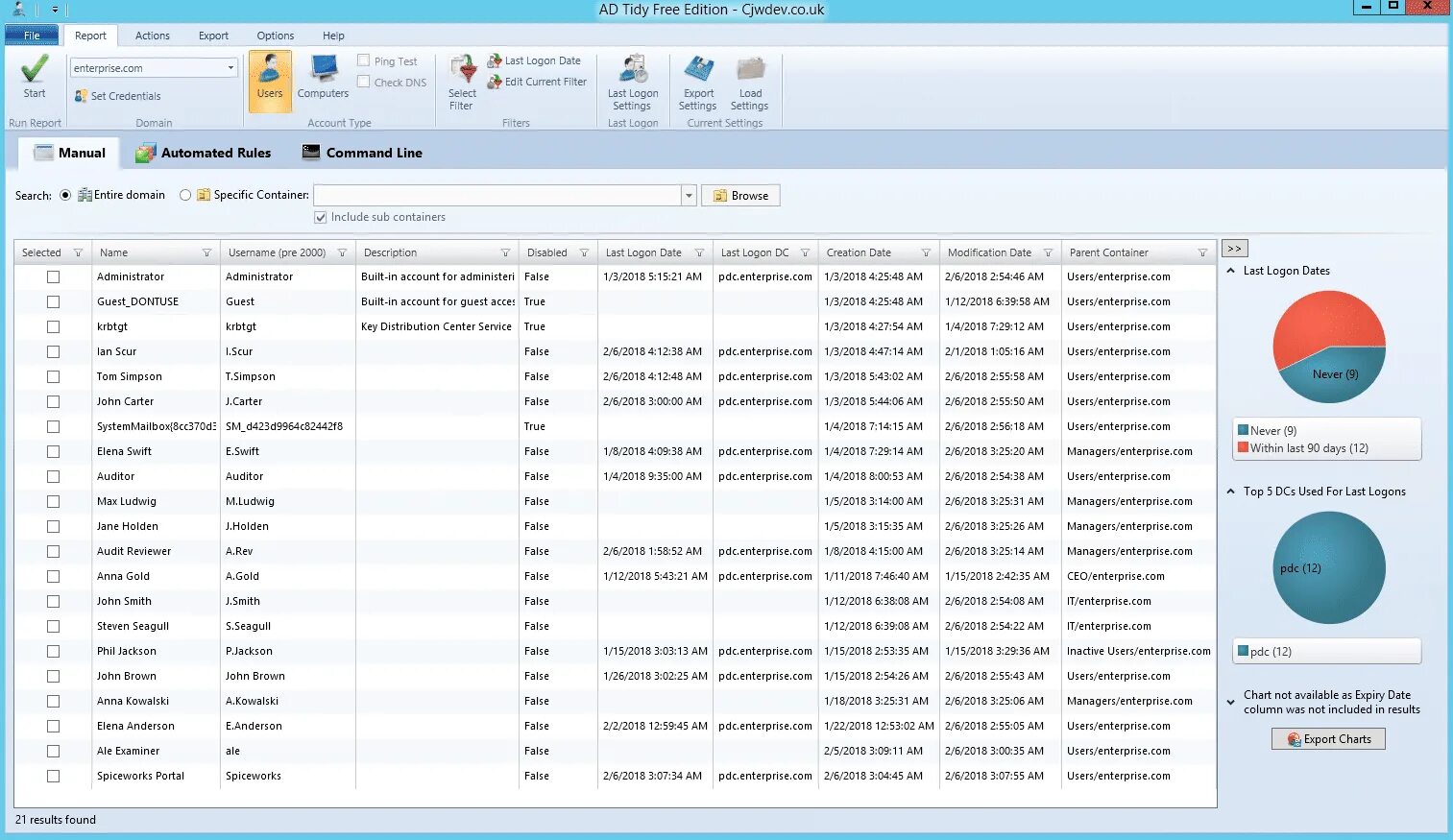 Account Lockout Examiner Console от Netwrix. Account Lockout Examiner Portable. Cjwdev. Netwrix Auditor for file Server. Export users