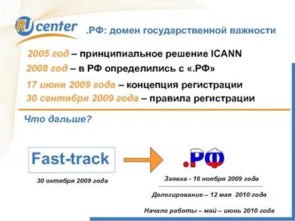 Российские домены сайтов