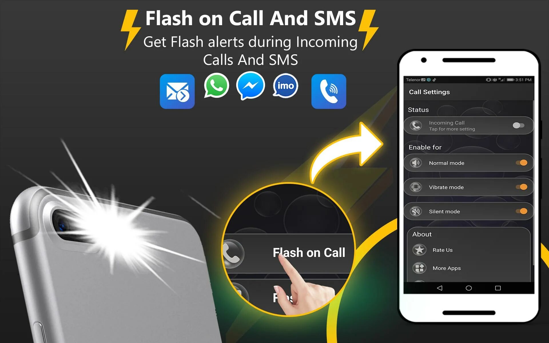 Flash вспышка. Call Flash приложение. Вспышка телефона. Авторизация Flash Call. Музыка на звонок смс