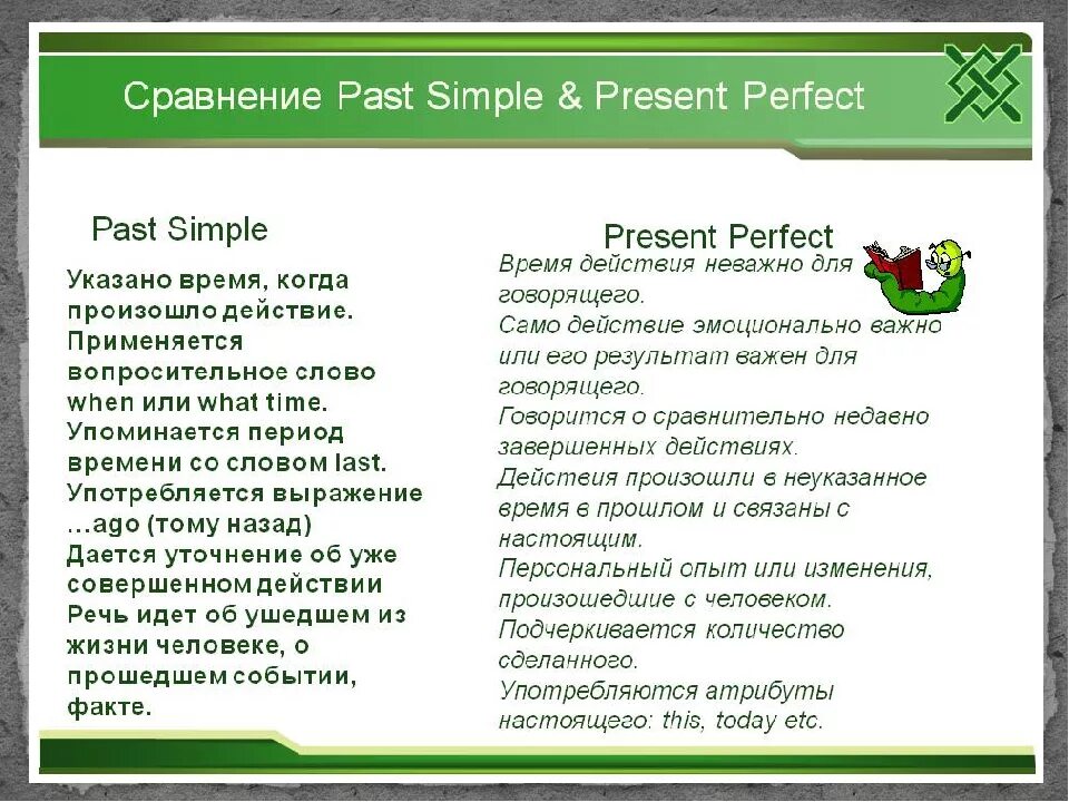 Разница между present perfect и past simple. Различия past simple и present perfect. Сравнение past simple и present perfect. Сравнение паст Симпл и презент Перфект. Как отличить present perfect от present simple