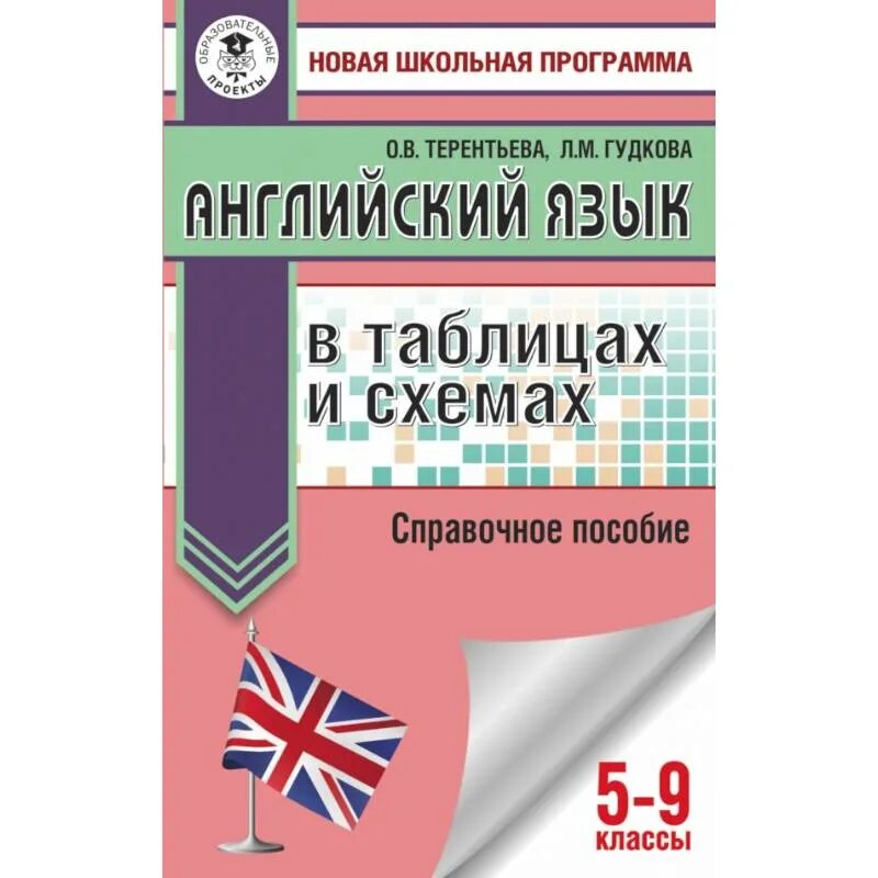 Терентьева английский. Английский Гудкова и Терентьева. ОГЭ английский 2023. Справочник по английскому языку.