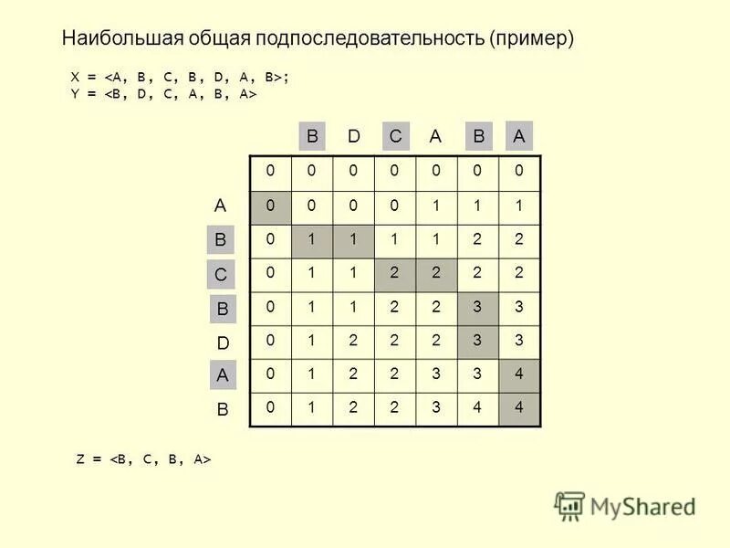 подпоследовательность. понятие числовой последовательности. объемный кпд гидропривода. объемный кпд насоса силовых гидроприводов. подпоследовательность последовательности примеры.