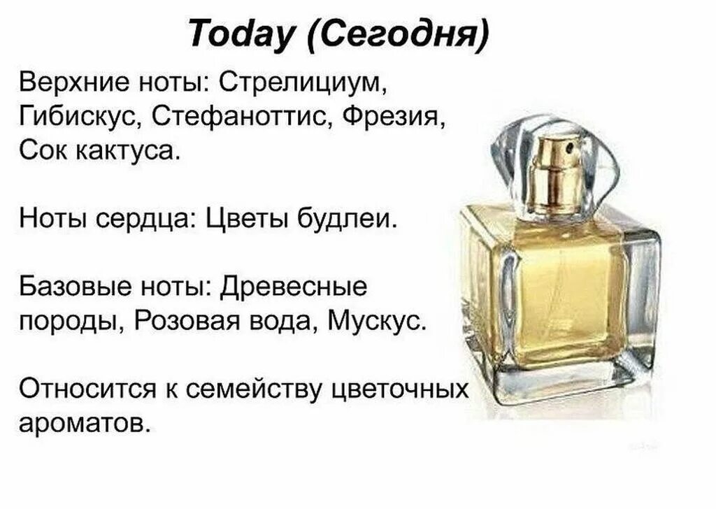 Avon состав. Тудей духи эйвон женские 50мл. Avon парфюмерная вода today набор. Эйвон Тудей 30 мл туалетная. Туалетная вода today Avon Ноты.