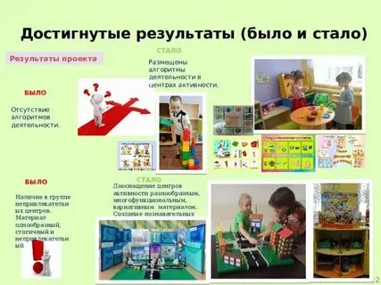 Проект в доу год семьи