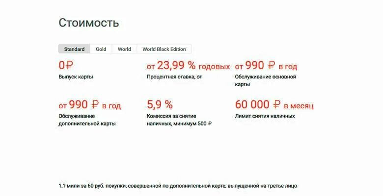 Процентная ставка Альфа банк. Комиссия Альфа банка. Комиссия за снятие наличных Альфа банк. Альфа-банк тарифы по картам. Комиссия за снятие наличных альфа банк кредитная