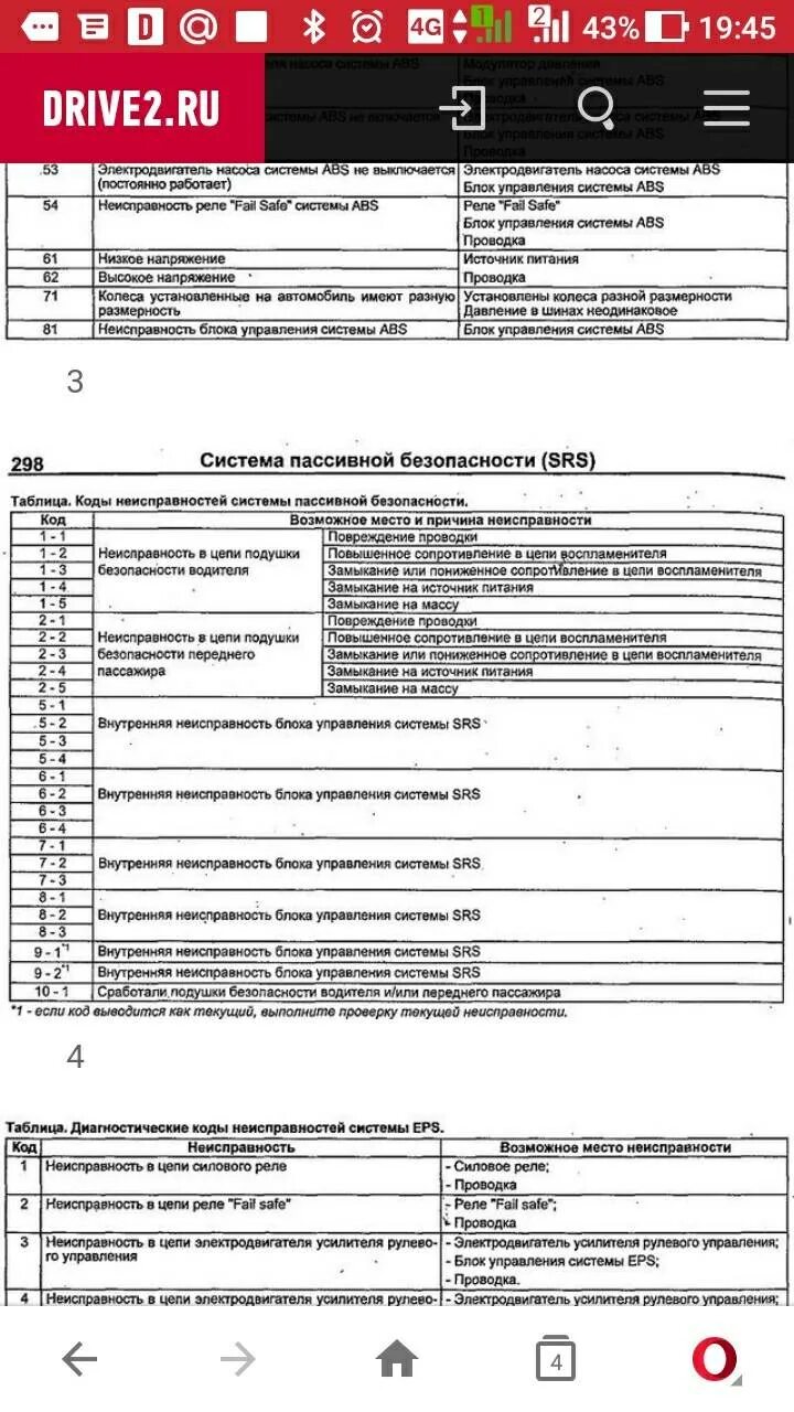Ошибка 9 хонда. Коды ошибок srs. коды неисправности srs honda. коды ошибок хонда одиссей ra2. коды ошибок подушек безопасности.