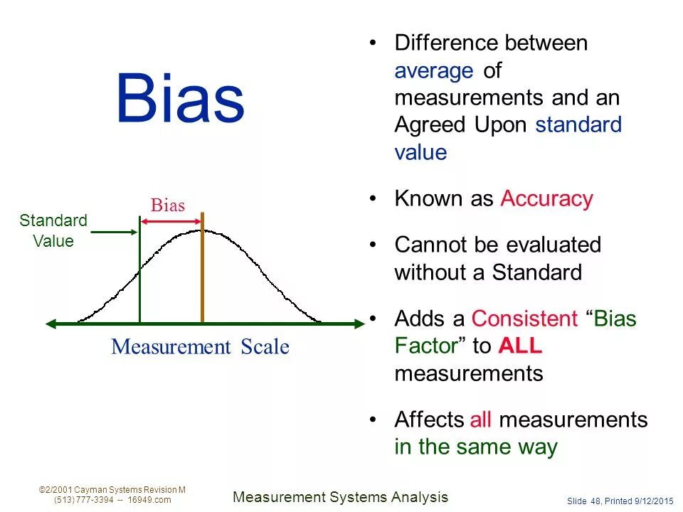 Std values. Bias формула. Measurement bias. Bias формула расчета. Bias прогнозирование.