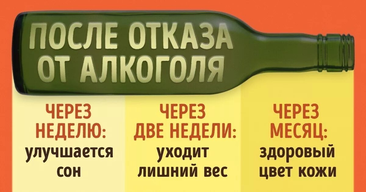 Что будет с организмом если бросить пить. Бросить пить алкоголь.