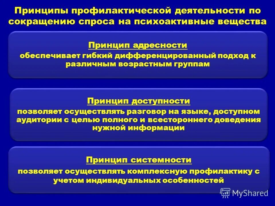 Ценность индивидуальности. Принцип превентивной направленности л. Принципы профилактической работы. Учёт возрастных особенностей профилактической деятельности врача. Принципы профилактической работы.