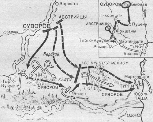 Сражение при рымнике год. Битва на реке Рымник карта. Суворов Рымник. Сражение при Рымнике 1789 карта. Сражение на реке Рымник карта.