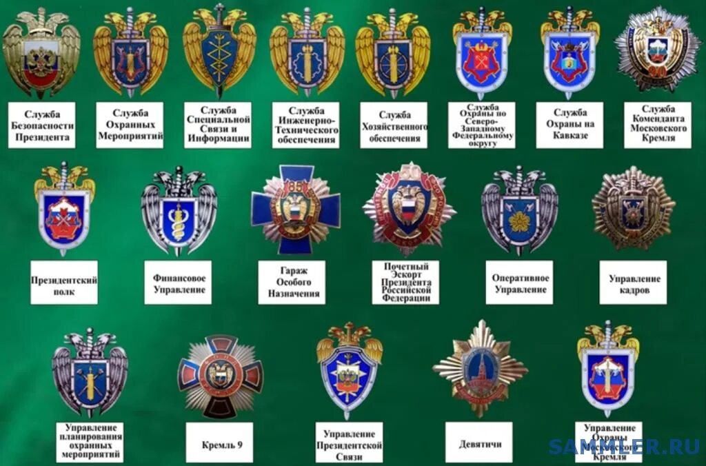 Документы разведчиков. Знаки военной контрразведки фсб. Обложка на удостоверение фсб. Служба внешней документации и контрразведки. Служба контрразведки фсб рф.