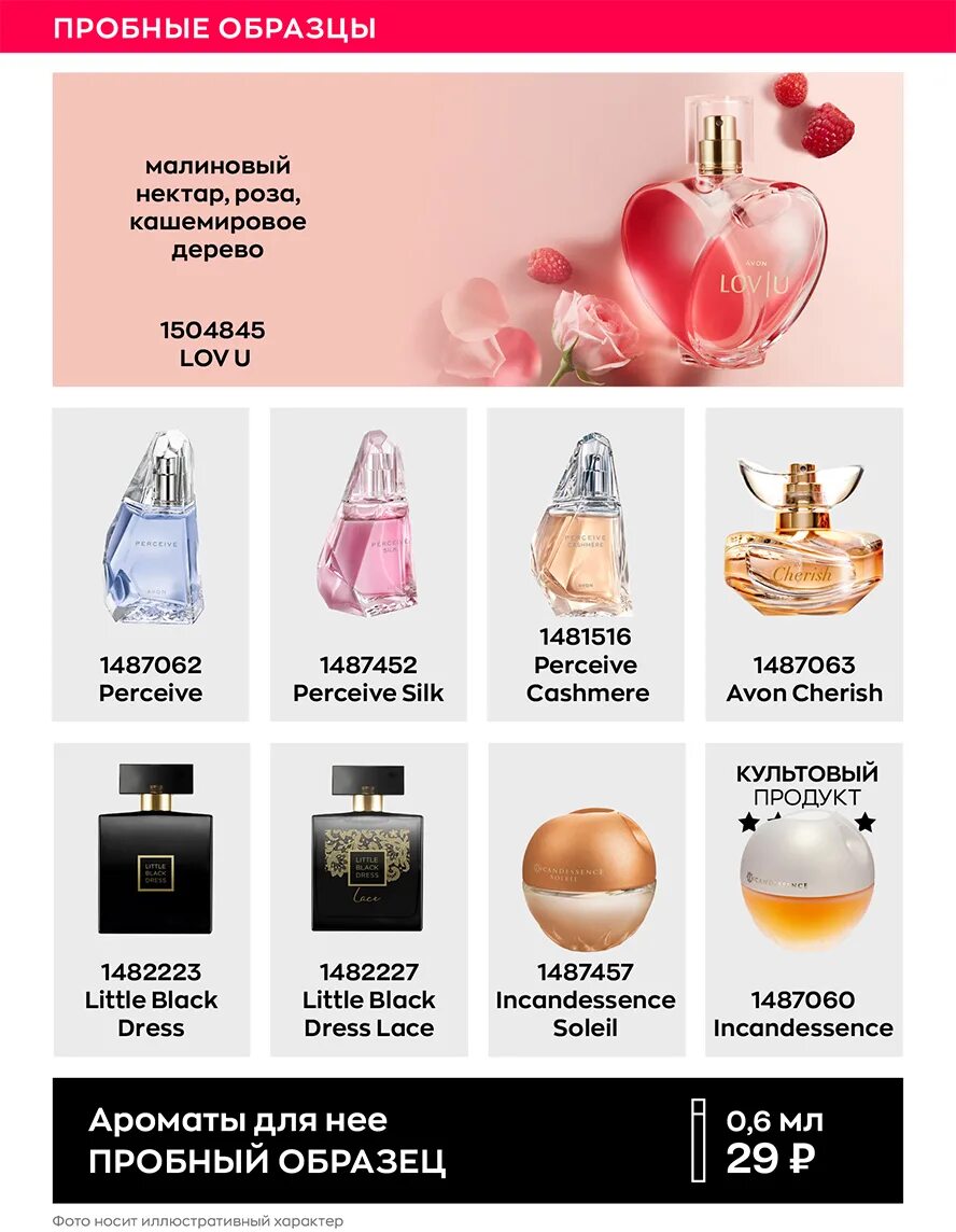 Реклама о духах. Интересные факты о духах и парфюмерии. Туалетная вода образцы. Carta духи. Рекламные тексты парфюмерии.