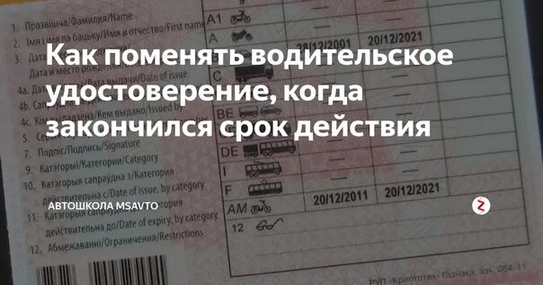 Срок водительского удостоверения. Закончился срок действия водительских прав. Срок годности водительского удостоверения. Сроки прав автомобиля действия. Нужно ли продлевать номер