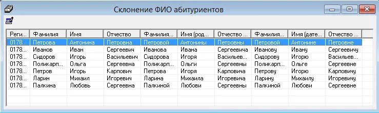 Слово фамилия в падежах. Склонение отчества. Склонение имени фамилии отчества по падежам. Склонение фамилии имени и отчества. Просклонять фамилию имя отчество.