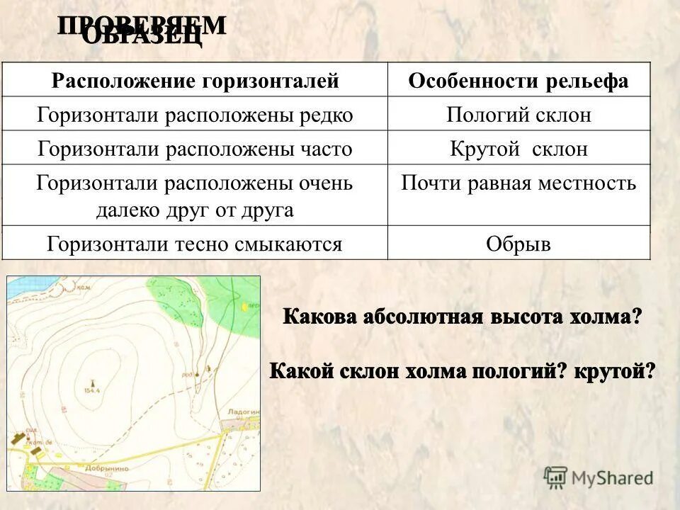 Горизонтали расположены редко это. Горизонтали расположены часто. Географические горизонтали. Расположения горизонталей и особенностями рельефа:. Признаки горизонтали