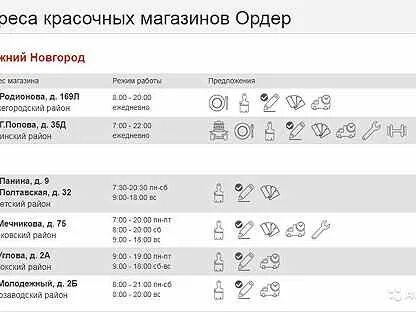 Ордер нижний новгород часы работы